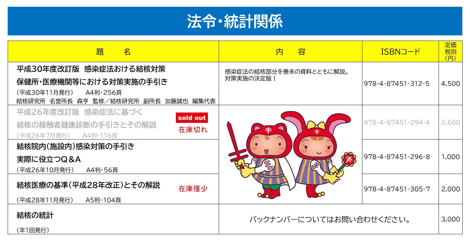 ☆売却済☆ ☆売却済☆
